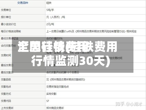 全国硅铁费用汇总行情(硅铁费用行情监测30天)