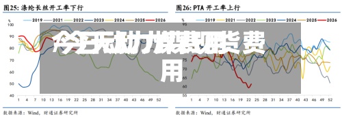 今日动力煤费用
/今天动力煤现货费用
-第3张图片