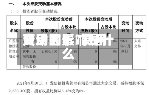 费用变动因素/费用变动的影响是什么-第3张图片