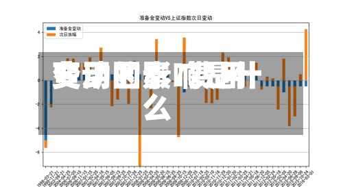 费用变动因素/费用变动的影响是什么-第2张图片