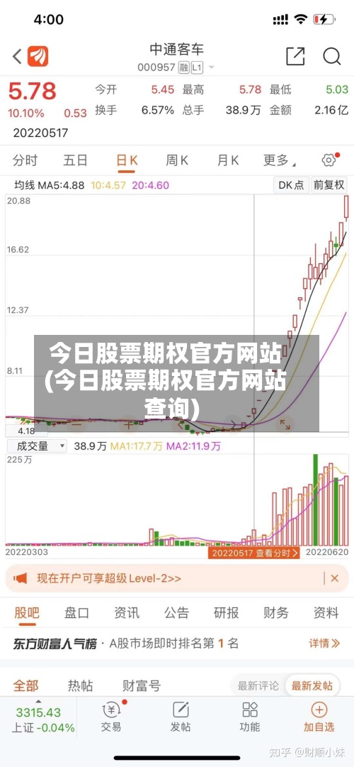 今日股票期权官方网站(今日股票期权官方网站查询)