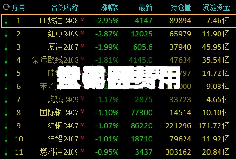 世界铁矿石费用查询/世界铁矿石费用查询网-第2张图片