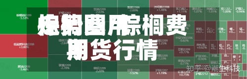 棕榈费用走势图/棕榈费用期货行情-第3张图片