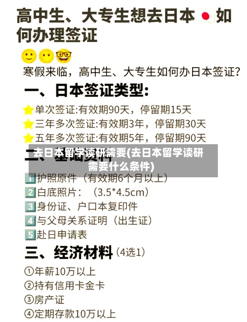 去日本留学读研需要(去日本留学读研需要什么条件)
