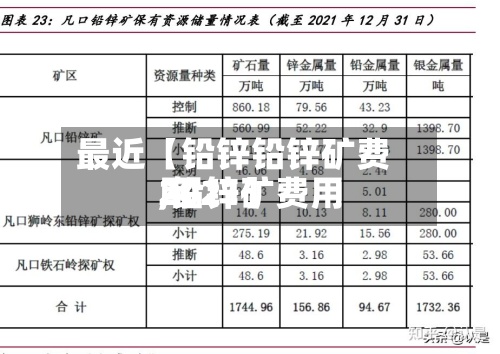 最近【铅锌铅锌矿费用,铅锌矿费用2021】