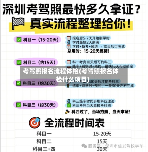 考驾照报名流程体检(考驾照报名体检什么项目)