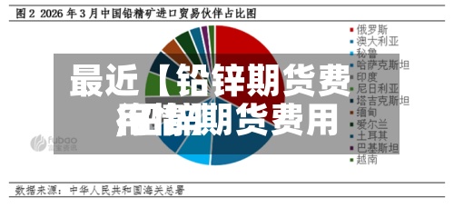 最近【铅锌期货费用,铅锌期货费用行情】