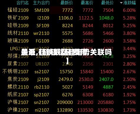 最近【硅铁锰硅费用关系,硅铁跟锰硅走势关联吗】
