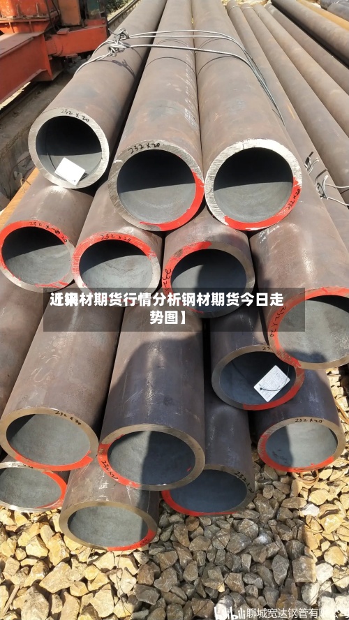 近来【钢材期货行情分析钢材期货今日走势图】