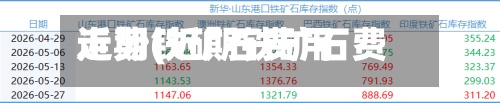 近期铁矿石费用走势(近期铁矿石费用走势预测)