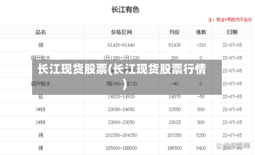 长江现货股票(长江现货股票行情)