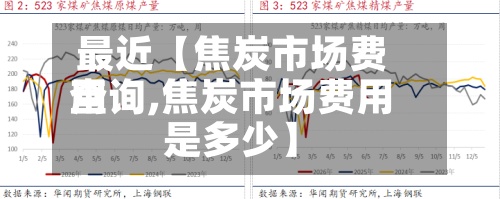 最近【焦炭市场费用查询,焦炭市场费用是多少】