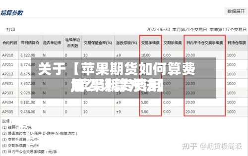 关于【苹果期货如何算费用,苹果期货费用怎么计算方法】