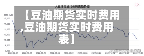 【豆油期货实时费用
,豆油期货实时费用
表】-第3张图片