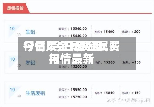 今日废金属费用行情/今日废金属费用行情最新-第2张图片