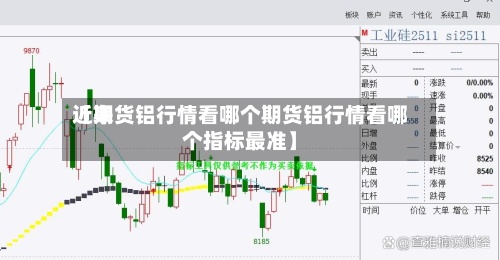 近来【期货铝行情看哪个期货铝行情看哪个指标最准】
