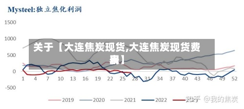 关于【大连焦炭现货,大连焦炭现货费用表】