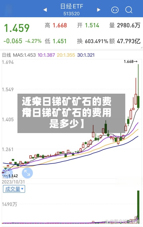 近来【今日锑矿矿石的费用今日锑矿矿石的费用是多少】
