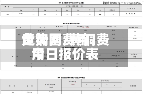 黄铜网费用走势图/黄铜费用今日报价表