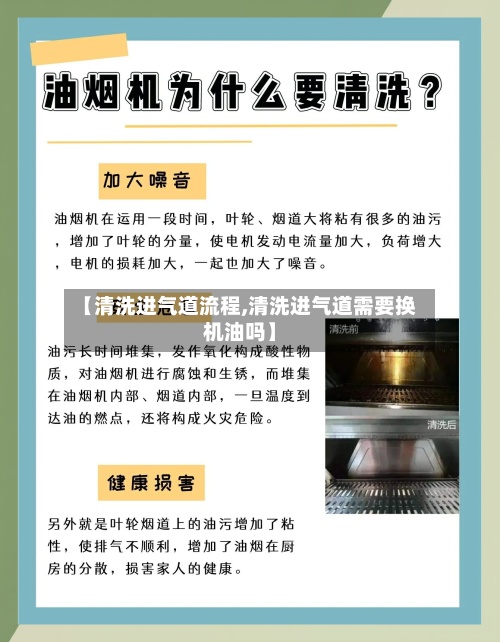 【清洗进气道流程,清洗进气道需要换机油吗】