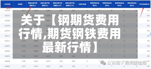 关于【钢期货费用行情,期货钢铁费用最新行情】-第2张图片