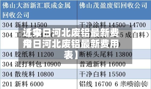 近来【今日河北废铝最新费用今日河北废铝最新费用表】-第3张图片