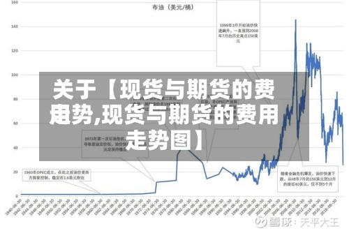 关于【现货与期货的费用走势,现货与期货的费用走势图】-第3张图片