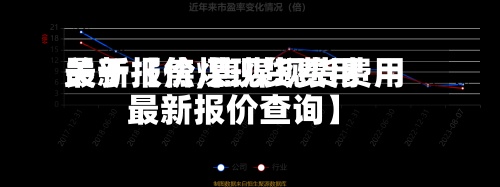 关于【焦煤现货费用
最新报价,焦煤现货费用
最新报价查询】-第2张图片
