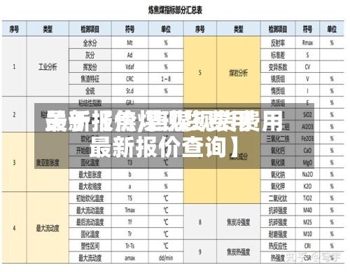 关于【焦煤现货费用最新报价,焦煤现货费用最新报价查询】