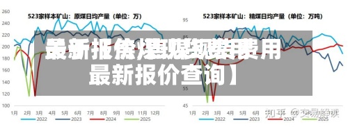 关于【焦煤现货费用
最新报价,焦煤现货费用
最新报价查询】-第3张图片