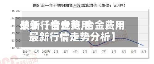 关于【合金费用最新行情走势,合金费用最新行情走势分析】