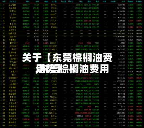 关于【东莞棕榈油费用,东莞棕榈油费用走势】