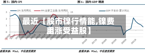 最近【股市镍行情能,镍费用上涨受益股】-第3张图片