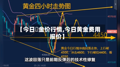 【今日黃金价行情,今日黄金费用报价】
