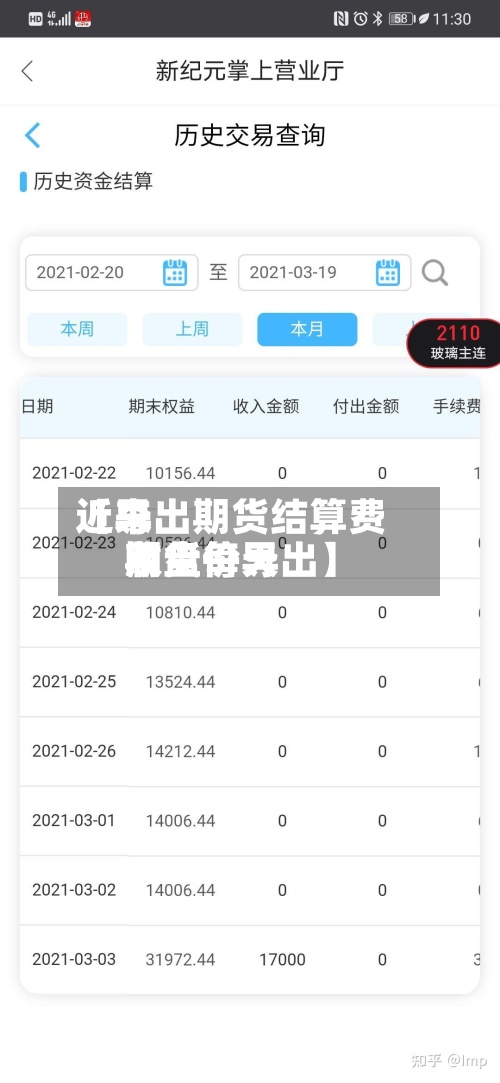 近来【导出期货结算费用期货每天收盘价导出】
