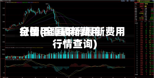 全国甲醇最新费用行情(全国甲醇最新费用行情查询)