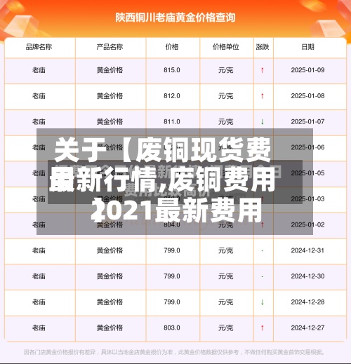 关于【废铜现货费用
最新行情,废铜费用
2021最新费用
】-第2张图片