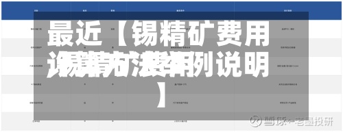 最近【锡精矿费用
,锡精矿费用
计算方法举例说明】-第2张图片