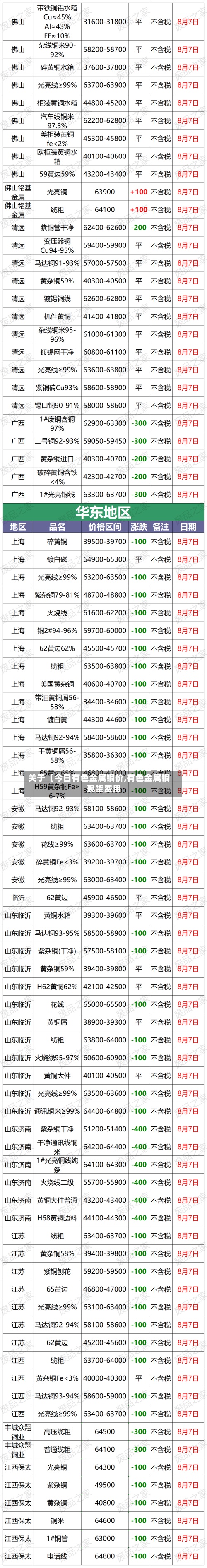 关于【今日有色金属铜价,有色金属铜现货费用
】-第2张图片