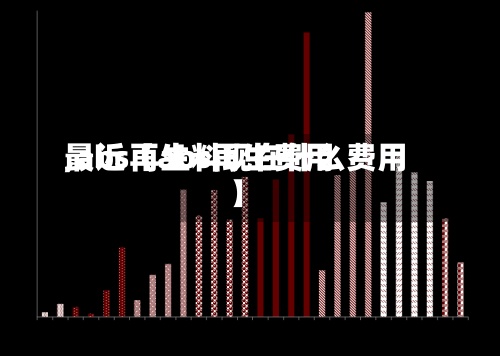 最近【abs再生费用,abs再生料现在什么费用】-第2张图片