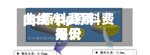 pp原料费用曲线/pp原料费用每天报价-第3张图片