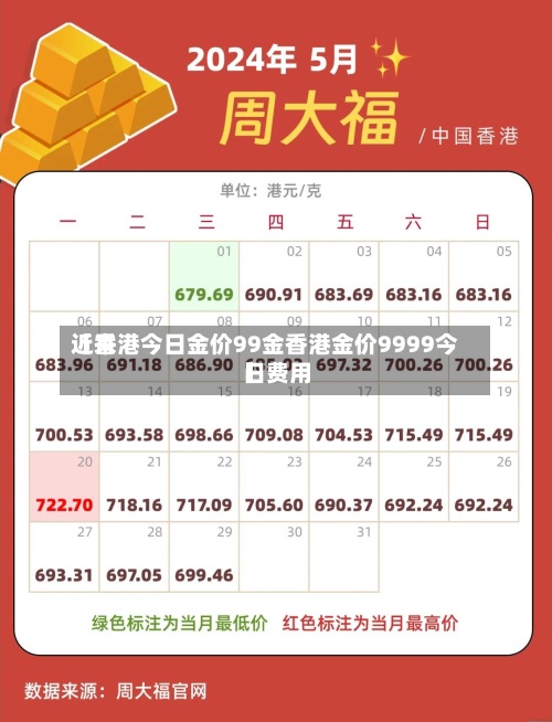 近来
【香港今日金价99金香港金价9999今日费用
】-第2张图片