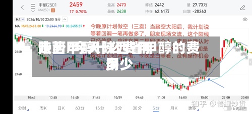 陕西甲醇什么费用走势/今天陕西省甲醇的费用多少