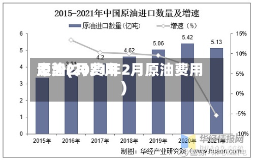 原油2月费用走势(2021年2月原油费用)