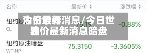 今日世界油价最新消息/今日世界油价最新消息暗盘