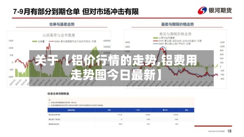关于【铝价行情的走势,铝费用走势图今日最新】