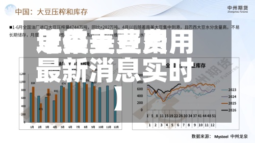 近来【美豆费用单位美豆费用最新消息实时】