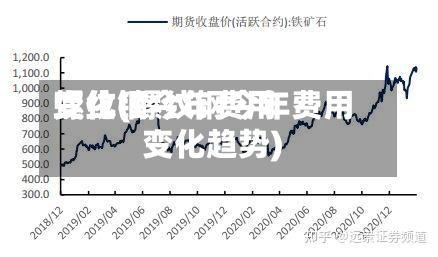 螺纹钢今年费用变化(螺纹钢今年费用变化趋势)