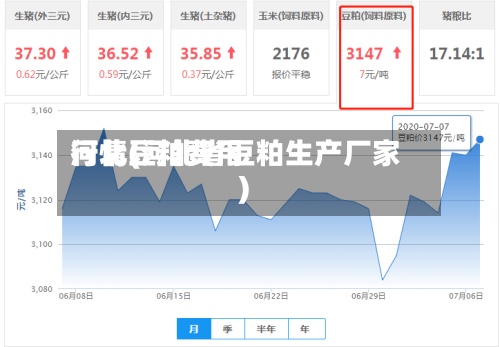 河北豆粕费用
行情(河北省豆粕生产厂家)-第3张图片