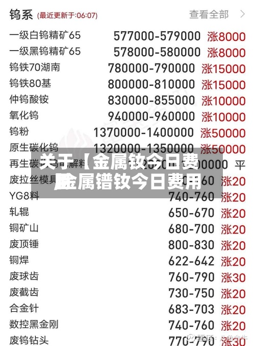 关于【金属钕今日费用,金属镨钕今日费用】